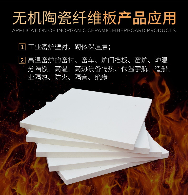 GWDL- F高溫陶瓷纖維板